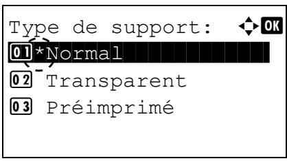 KYOCERA FS-4300DN - Type de support (Réglage du type de papier pour le bac MF) - 2
