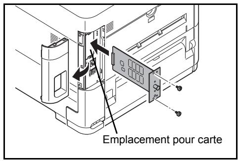 KYOCERA FS-4300DN - PF-320 Chargeur de papier - 2