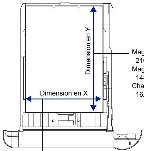 KYOCERA FS-4300DN - Configuration d'un format de papier personnelisé - 1