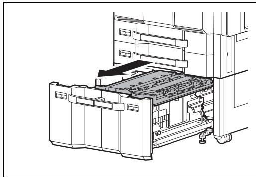 KYOCERA FS-C8650DN - Chargeur grande capacité (1500 feuilles x 2) - 6