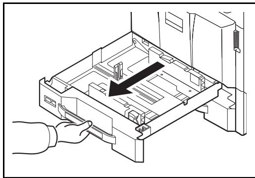 KYOCERA FS-C8650DN - Magasin 1 - 3