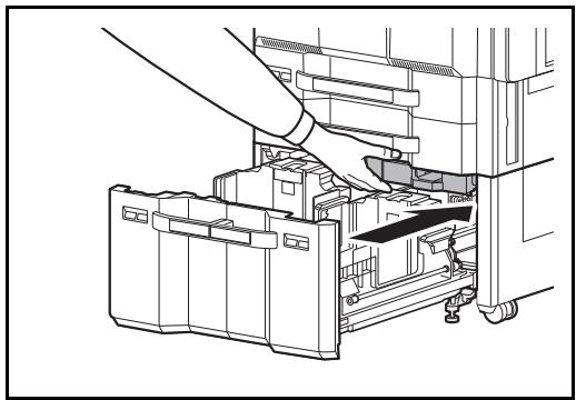 KYOCERA FS-C8650DN - Chargeur grande capacité (1500 feuilles x 2) - 8