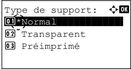 KYOCERA FS-C8650DN - Type de support (réglage du type de papier pour le bac MF) - 2
