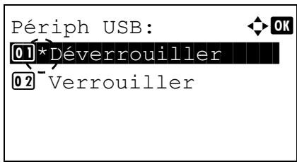 KYOCERA FS-C8650DN - Périph USB (paramètres de l'interface USB) - 1