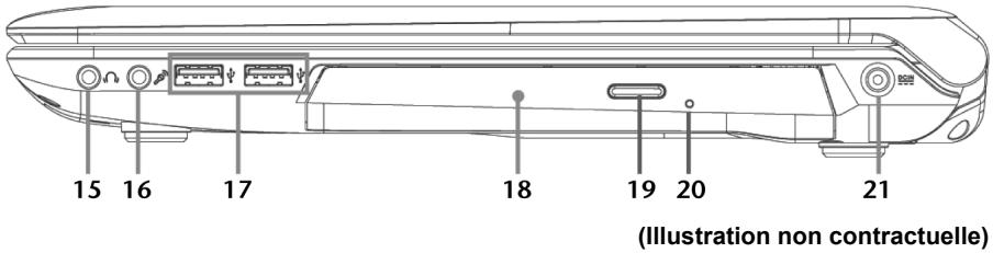 MEDION AKOYA E6228 MD 99050 - Côté droit - 1