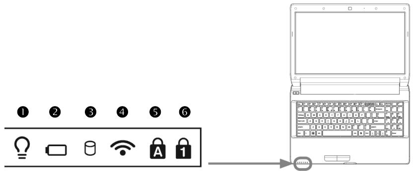 MEDION AKOYA E6228 MD 99050 - Betriebs- und Statusanzeigen - 1