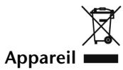 MEDION GOPAL E4260 M40 MD 98221 - Recyclage - 1