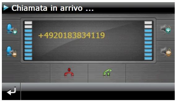 MEDION GOPAL E4460 M40 MD 99130 - Accettare Telefonate in arrivio - 1