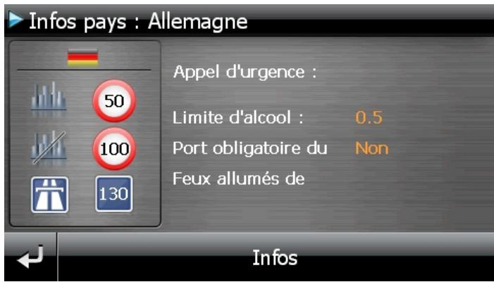 MEDION GOPAL E4460 M40 MD 99130 - Code de la route en Europe - 2
