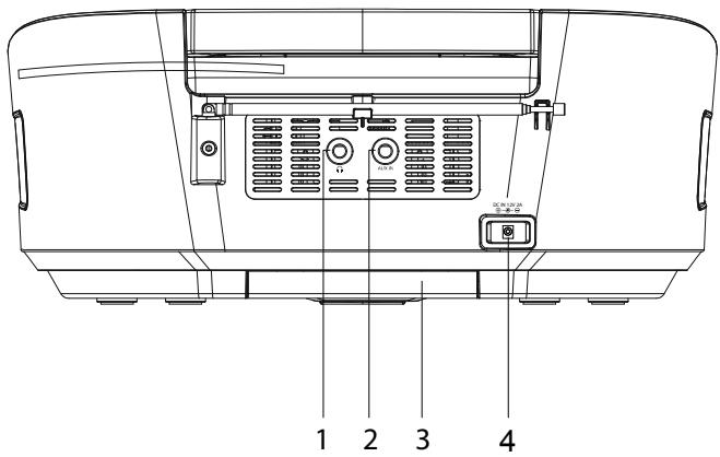 MEDION LIFE E67010 MD 83584 - Overzicht van het apparaat Bovenkant - 2