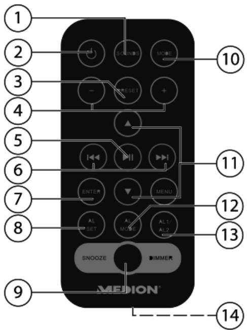 MEDION LIFE P65019 MD 83084 - Telecomando - 1