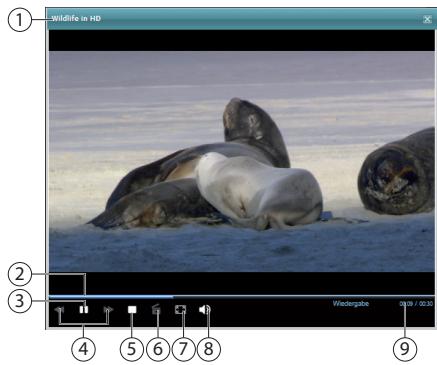 MEDION LIFE P89625 MD 86517 - Videopolyer - 1