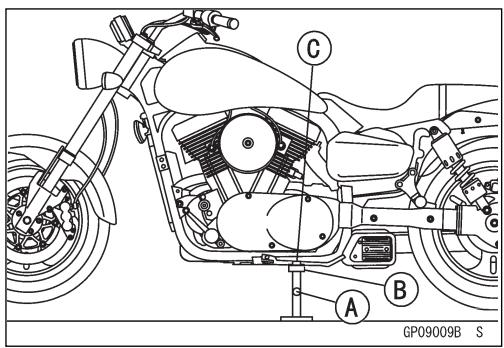 KAWASAKI VN1500 MEAN STREAK - Ausbau des Lichtmaschinen-Innendeckels - 1