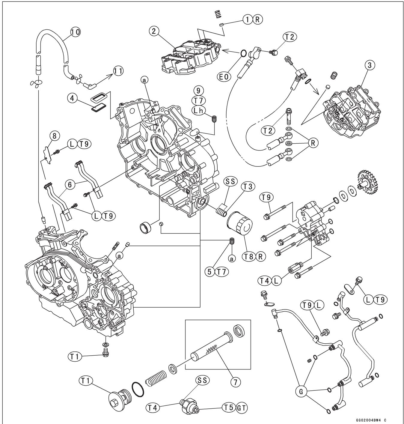 KAWASAKI VN1500 MEAN STREAK - Schema der Motorschmierung - 2