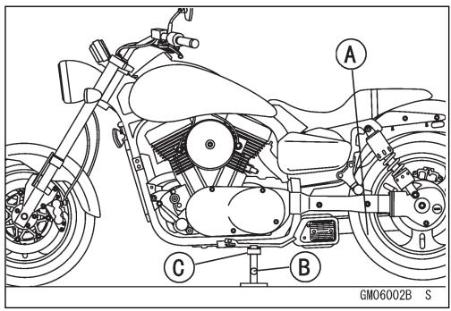 KAWASAKI VN1500 MEAN STREAK - ANMERKUNG - 1