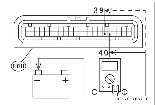 KAWASAKI VN1500 MEAN STREAK - Einspritzdüsen-Ausgangsspannung an der ECU - 1
