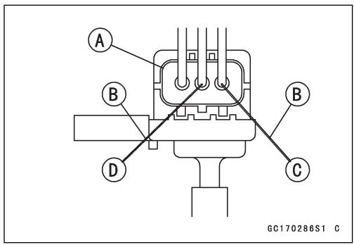 KAWASAKI VN1500 MEAN STREAK - Unterdrucksensor-Ausgangsspannung - 1