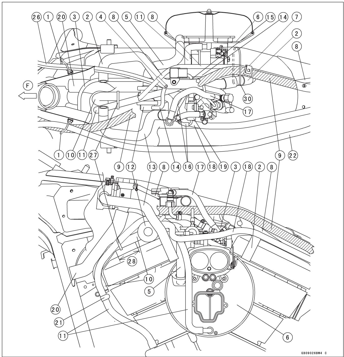 KAWASAKI VN1500 MEAN STREAK - Verlegen von Betätigungszügen, Leitungen und Schläuchen - 1