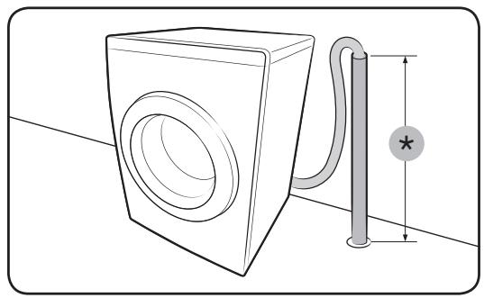 SAMSUNG QUICKDRIVE WW90M645OPW - Étape 5 - positionnez le tuyau d'eau - 2