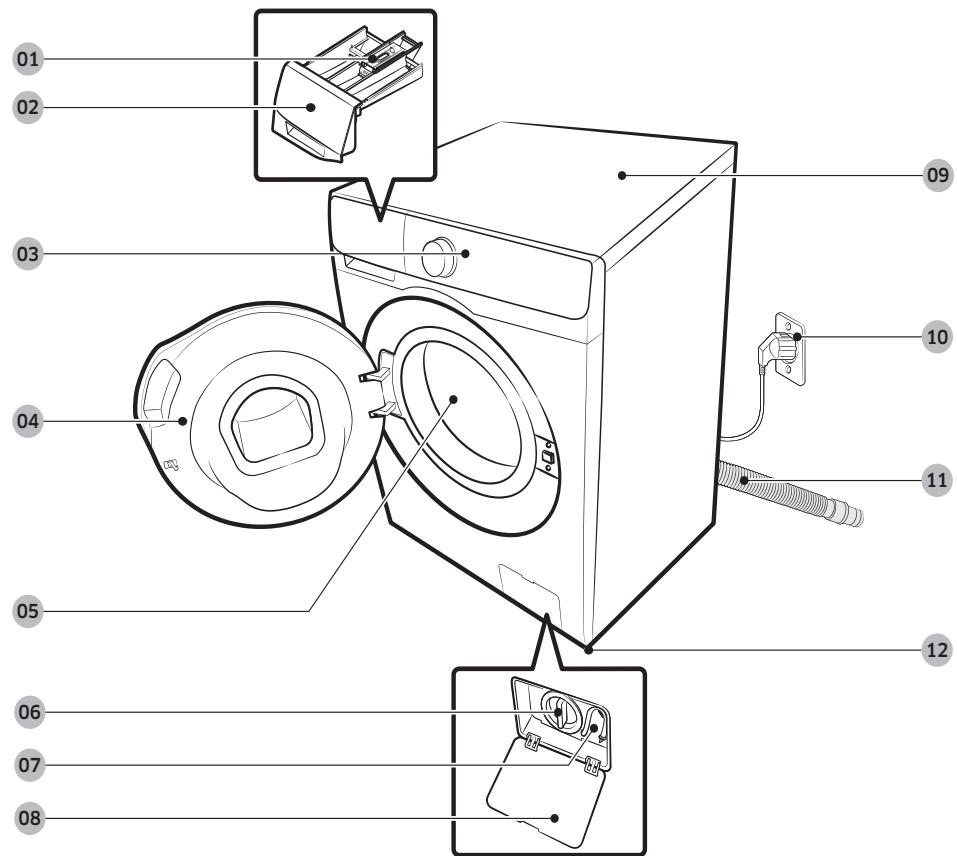 SAMSUNG QUICKDRIVE WW90M645OPW - Pièces incluses - 1