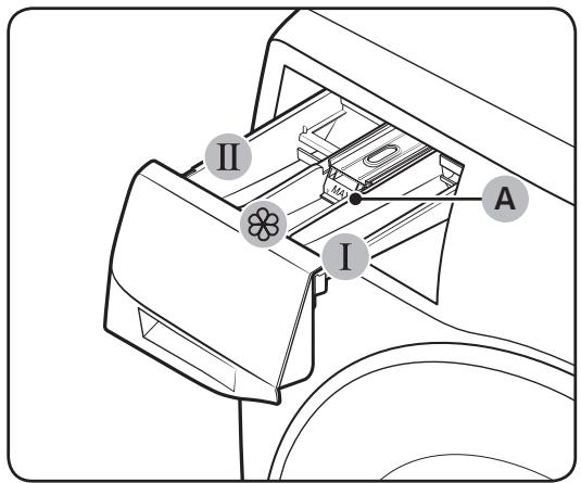 SAMSUNG QUICKDRIVE WW90M645OPW - Conseils d'utilisation du tiroir à lessive - 1