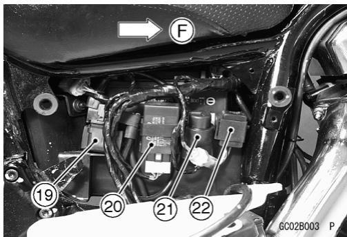 KAWASAKI VULCAN 1500 MEAN STREAK - Lage der DFI-Teile - 7