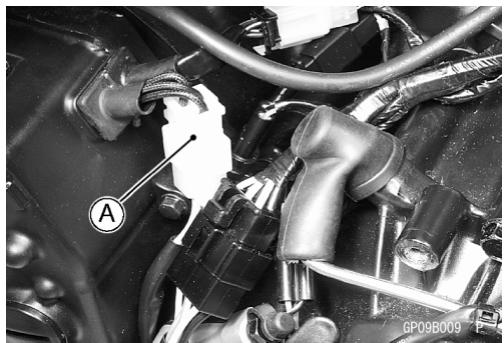 KAWASAKI VULCAN 1500 MEAN STREAK - Spezialwerkzeug - HandTester: 57001-1394 - 1