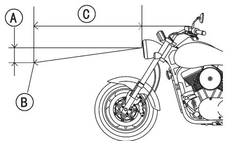 KAWASAKI VULCAN 1500 MEAN STREAK - Austauschen von Scheinwerferlampen - 3