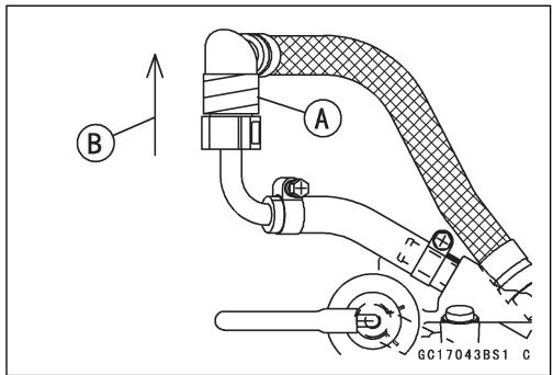 KAWASAKI VULCAN 1500 MEAN STREAK - Einspritzdusen (#1, #2: Fehlermeldung 41, 42) - 1
