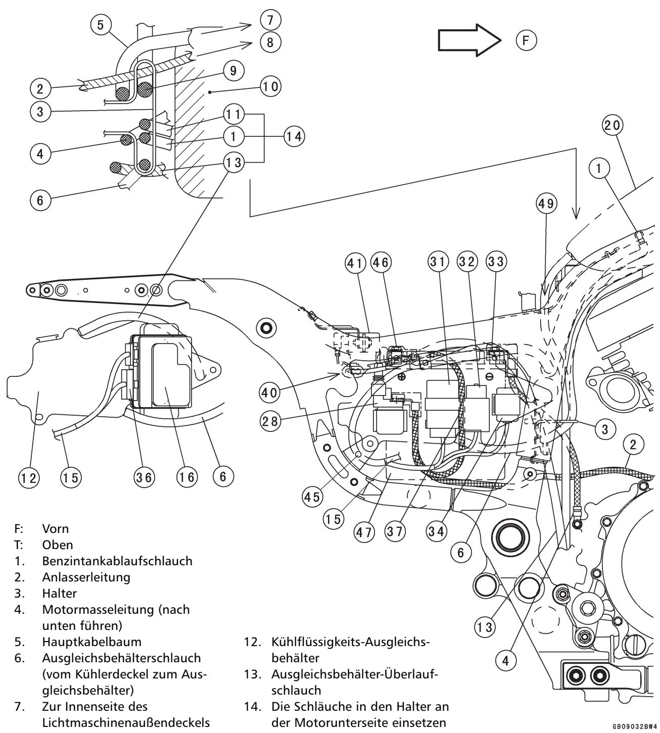 KAWASAKI VULCAN 1500 MEAN STREAK - Verlegen von Betätigungszügen, Leitungen und Schläuchen - 1