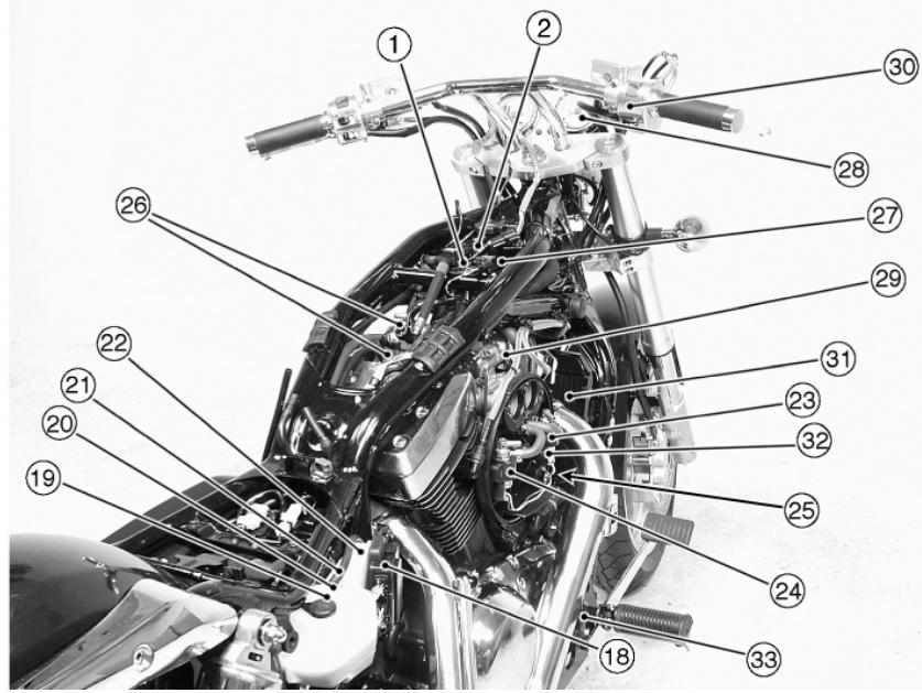 KAWASAKI VULCAN 1500 MEAN STREAK - Lage der DFI-Teile - 2