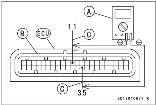 KAWASAKI VULCAN 1500 MEAN STREAK - ANMERKUNG - 1