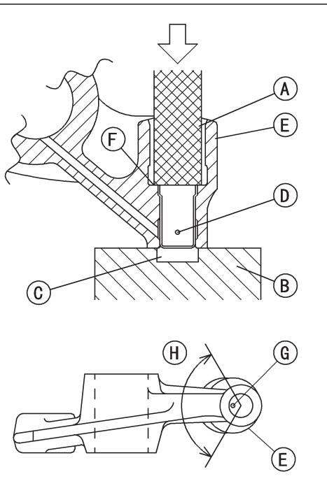 KAWASAKI VULCAN 1500 MEAN STREAK - Zusammenbau der Kipphebel - 4