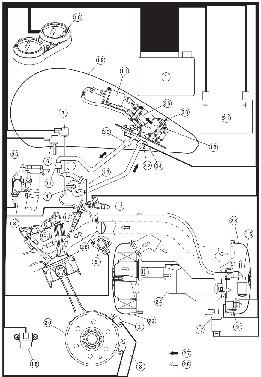 KAWASAKI VULCAN 1500 MEAN STREAK - DFI-System - 1