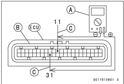 KAWASAKI VULCAN 1500 MEAN STREAK - ANMERKUNG - 1