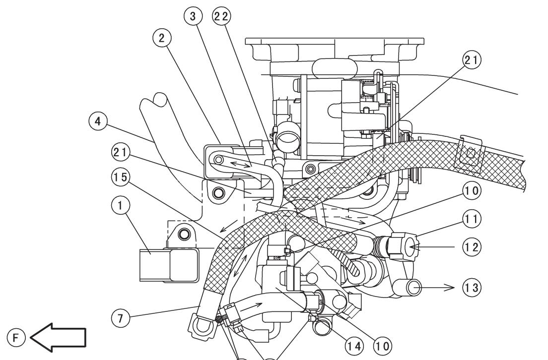 KAWASAKI VULCAN 1500 MEAN STREAK - Verlegen von Betätigungszügen, Leitungen und Schläuchen - 1