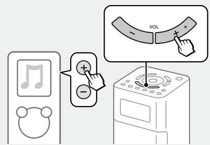 SONY XDR-V20D - Réglage du volume - 1