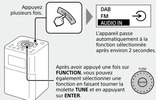 SONY XDR-V20D - Écouter de la musique à partir d'un périphérique externe - 3