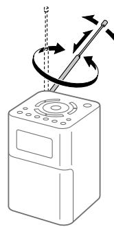 SONY XDR-V20D - Écoute d'une station préréglée - 2