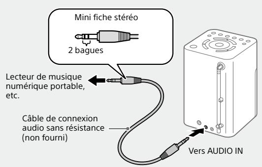SONY XDR-V20D - Écouter de la musique à partir d'un périphérique externe - 1