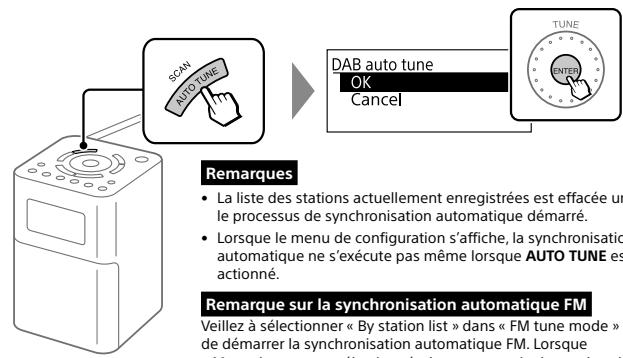 SONY XDR-V20D - Écoute d'une station préréglée - 4