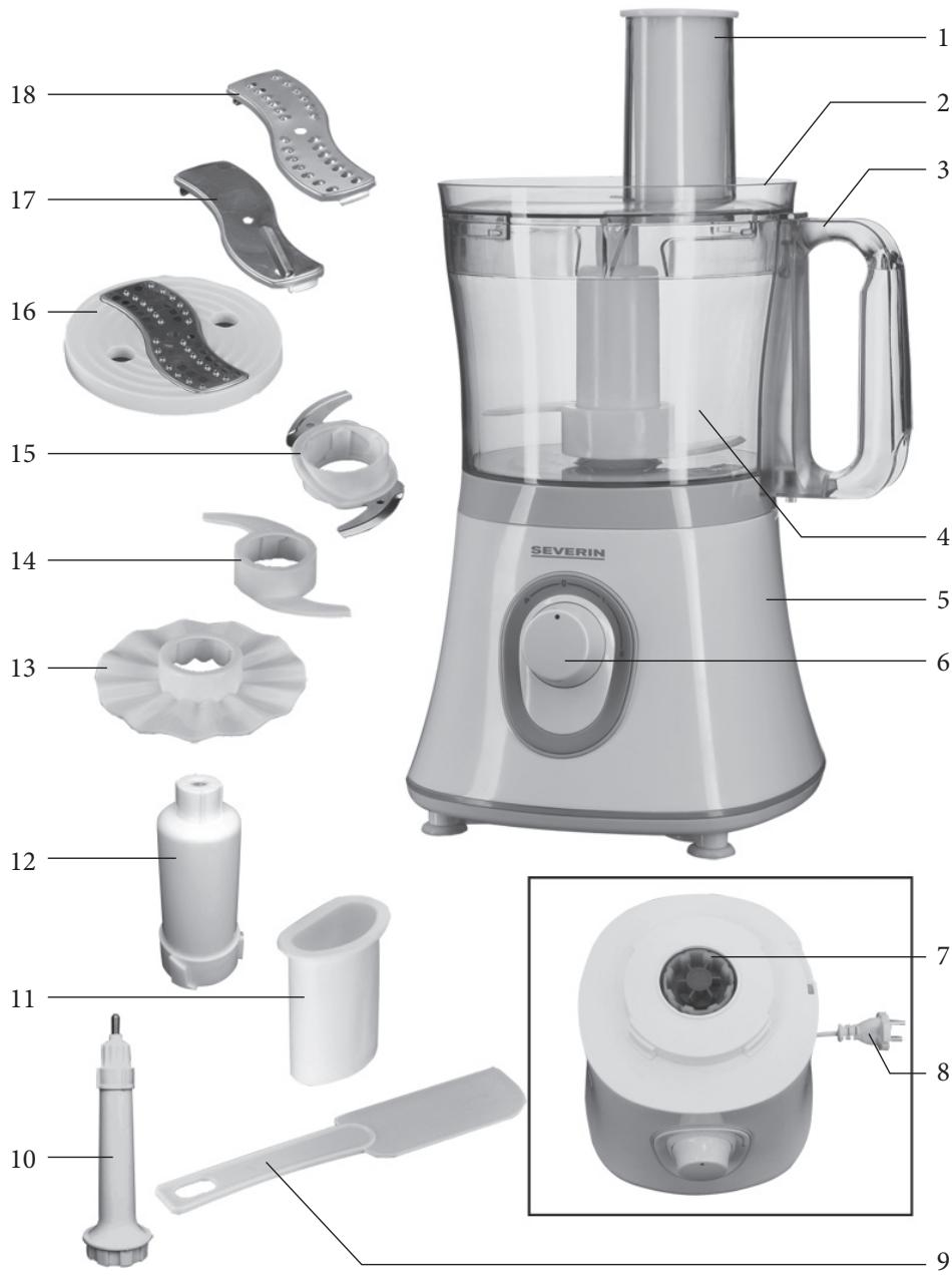 SEVERIN KM 3902 - Lieber Kundin, lieber Kunde, - 1