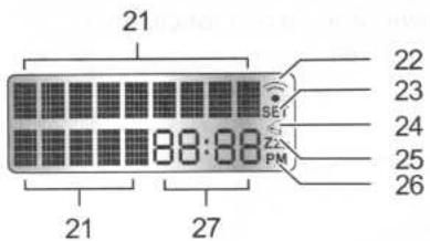 WELLTECH 40085 HTFB 85 - Affichage LCD - 1