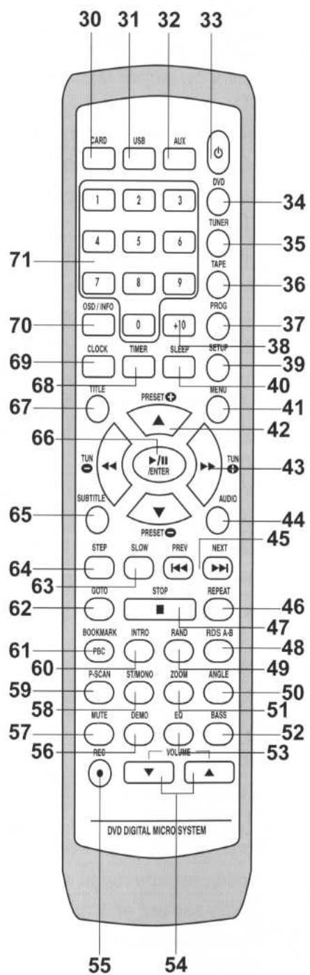 WELLTECH 40056 - Présentation de votre appareil - 1