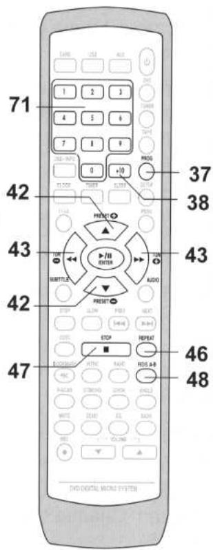 WELLTECH 40056 - Répartition d'une section - 2