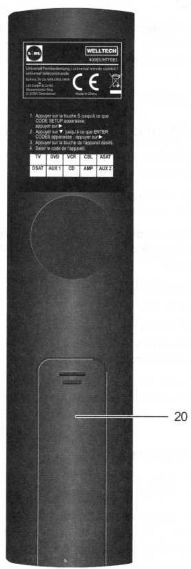 WELLTECH 40085 - Sommaire - 2