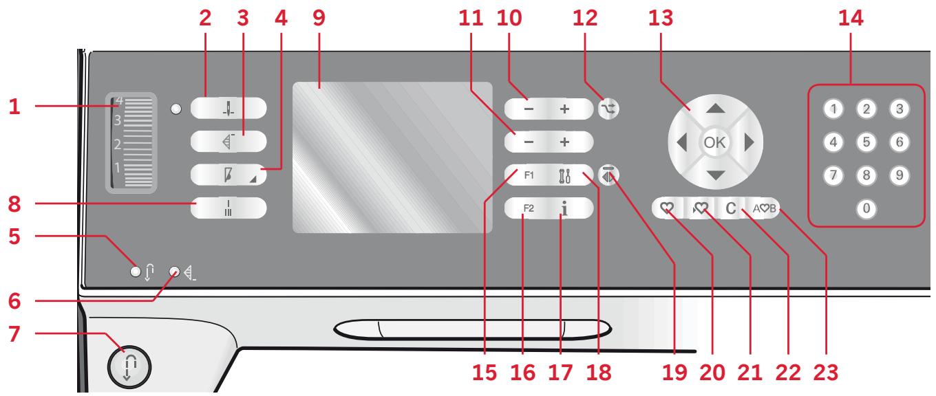 PFAFF E ELEMENT - Création de séquence (27) - 1