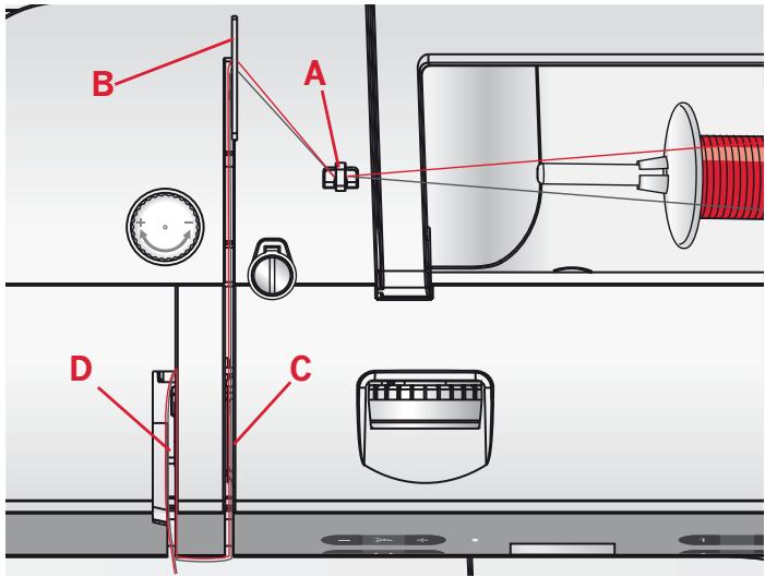 PFAFF PASSPORTÂ™ 2.0 ELECTRONIQUE,  PASSPORT 2.0,  PASSPORT 3.0 - Enfilage d'aiguille double - 3