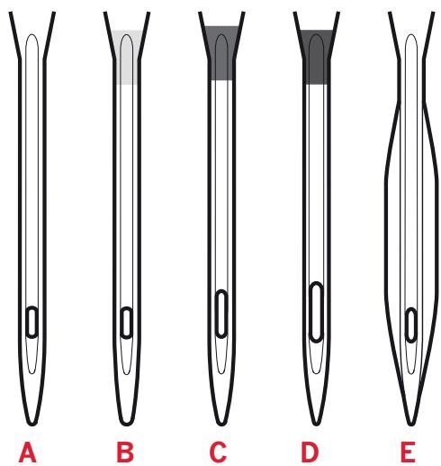 PFAFF PASSPORTÂ™ 2.0 ELECTRONIQUE,  PASSPORT 2.0,  PASSPORT 3.0 - Aiguilles lanceolées (E) - 1