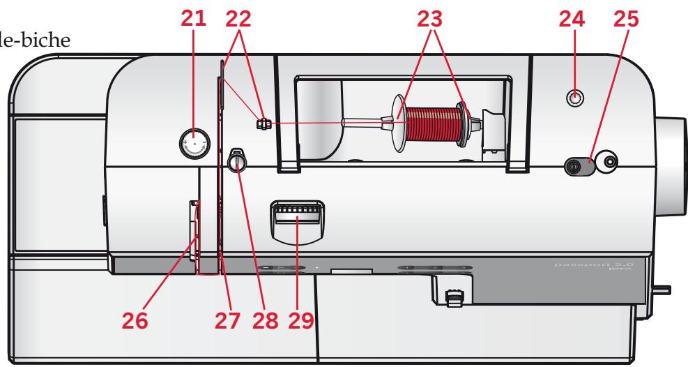 PFAFF PASSPORTÂ™ 2.0 ELECTRONIQUE,  PASSPORT 2.0,  PASSPORT 3.0 - Pièces supérieures - 1